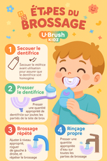 Brosse à Dents Électrique en U pour Enfants | U-Brush Kidz
